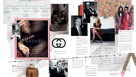 Love Happens Goes Behind The Scenes: The Gucci Story